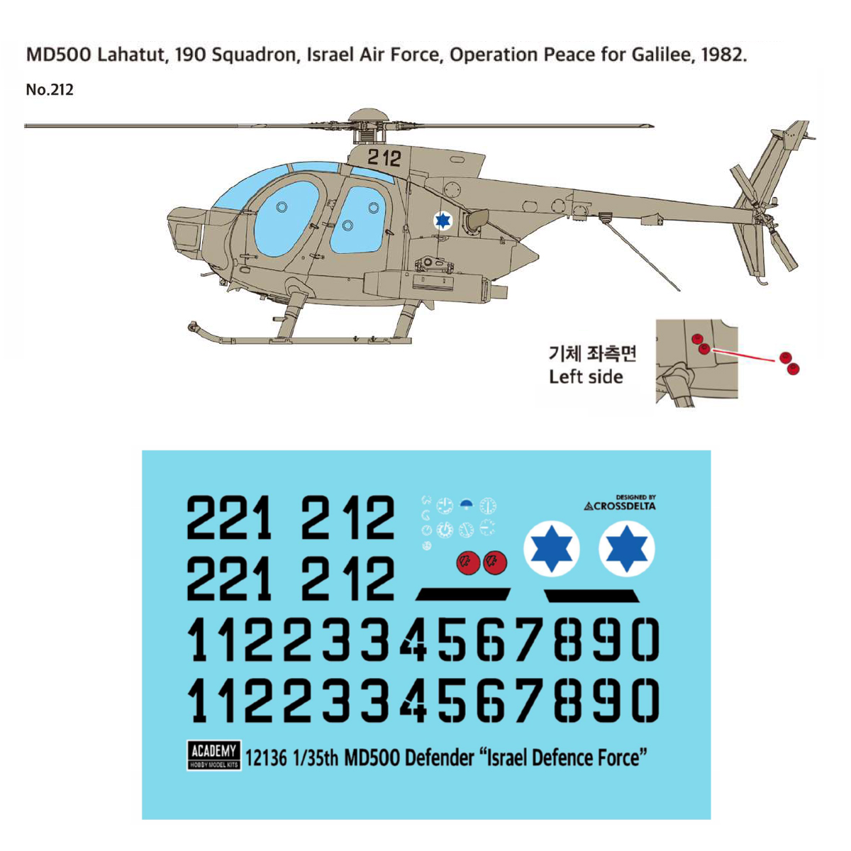 Academy AC12136 1/35 MD500 Def - Model Kit Academy ulasan dan harga