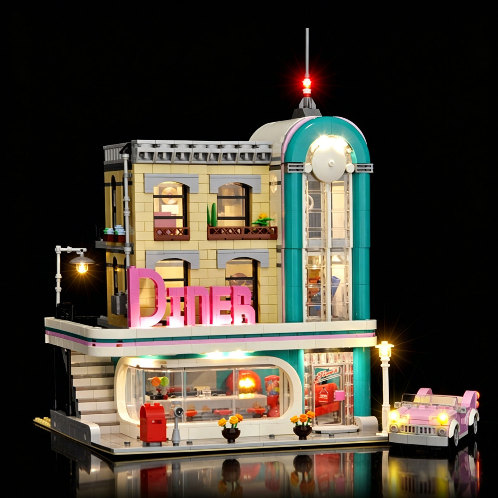 LYBMTWF LED Lighting Kit Compa - Model Kit Ikaruga ulasan dan harga