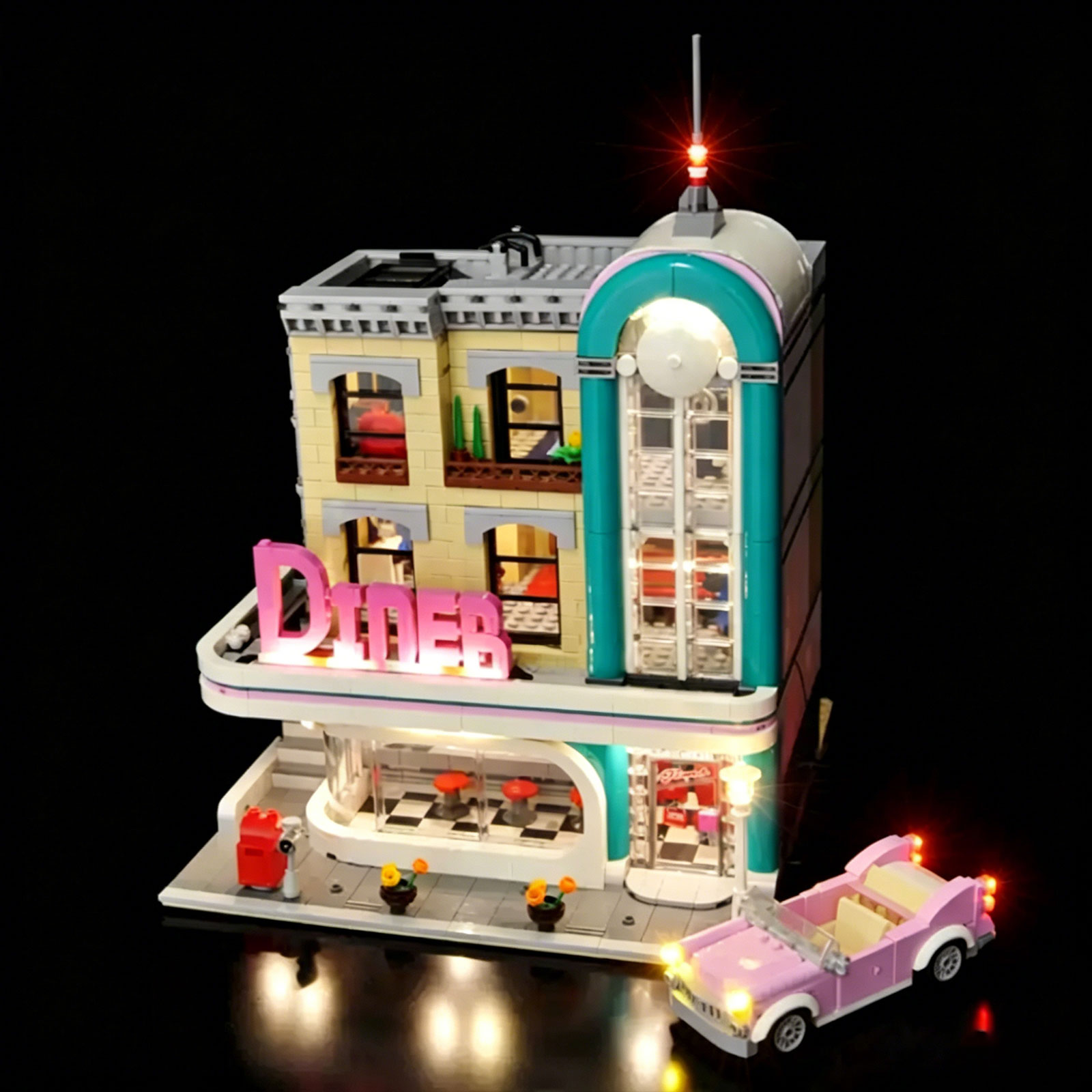 LYBMTWF LED Lighting Kit Compa - Model Kit Ikaruga ulasan dan harga