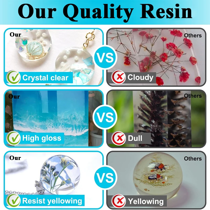 500ml/1000ml Epoxy Resin Kit C - Resin Kit Cast ulasan dan harga